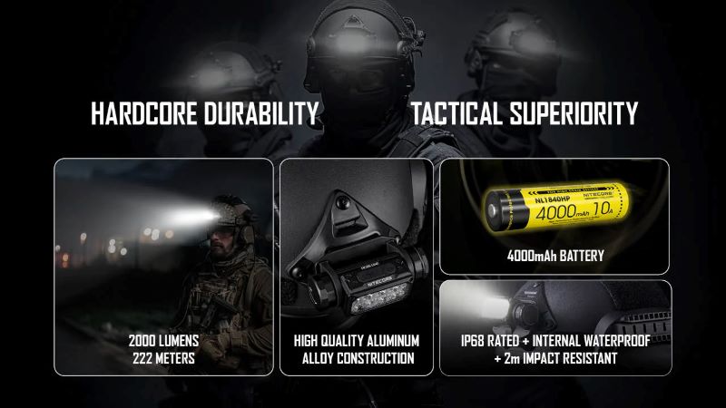 Nitecore HC65M UHE 2000lm, NVG kinnitusega taktikaline pealamp, USB-C laetav - Image 6