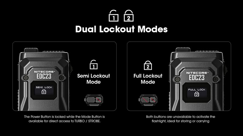 Nitecore EDC23 2500lm USB-C laetav eriti õhuke EDC taskulamp - Image 9