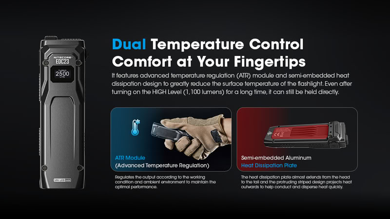 Nitecore EDC23 2500lm USB-C laetav eriti õhuke EDC taskulamp - Image 15