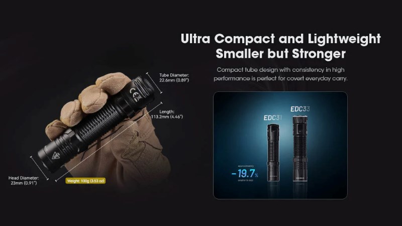 Nitecore EDC31 3500lm USB-C laetav EDC taskulamp - Image 6