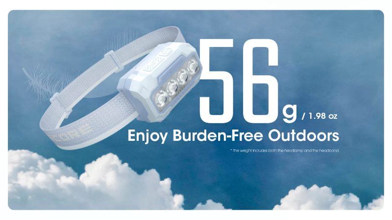 Nitecore HA23 UHE 600lm 3xAAA patareidega pealamp - Image 5