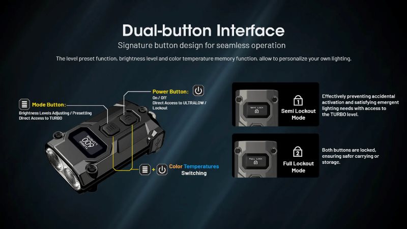 Nitecore TINI-3 600lm laetav võtmehoidja-taskulamp - Image 5