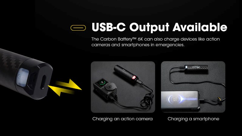 Akupank Nitecore CB6K, USB-C 6000mAh - Image 2