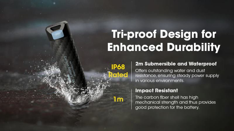 Akupank Nitecore CB6K, USB-C 6000mAh - Image 3