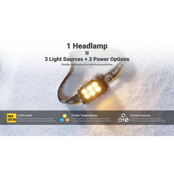 Nitecore HA29 UHE 1200lm pealamp, aku ja patareitoide - Pilt 3